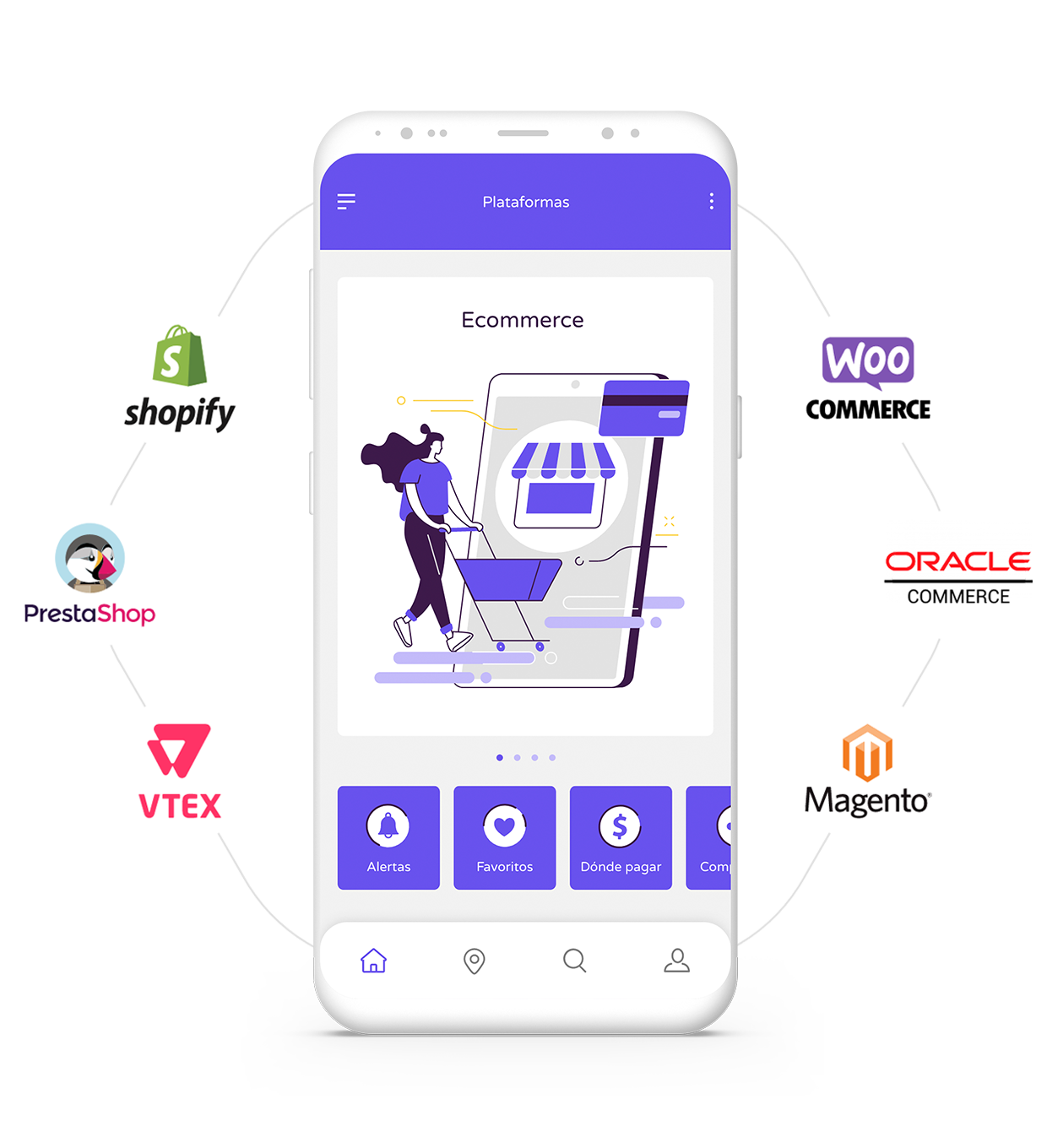 Manager en Ecommerce