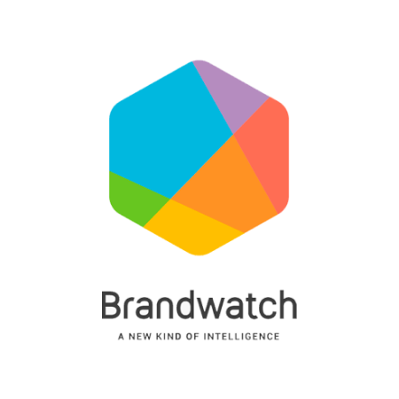 Brandwatch Partner + Hábito 1